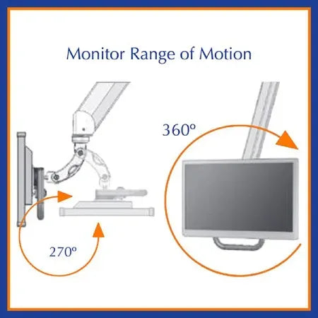 ICW T2EQ-C8X5 Pivoting Titan Elite Ceiling Mount - Dental Equipment Store