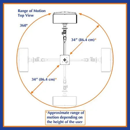 ICW ELP6220-XT Double Elite Ceiling Mount Paralink Monitor Mt. Ultra Drop - Dental Equipment Store