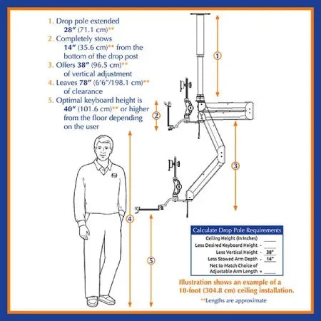 ICW ELP6220-XT Double Elite Ceiling Mount Paralink Monitor Mt. Ultra Drop - Dental Equipment Store
