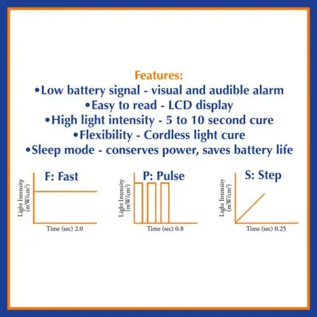 TPC Dental LED 50N Cordless Curing Light System ALED-50 - Dental Equipment Store