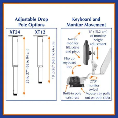 ICW ELP6220-XT Double Elite Ceiling Mount Paralink Monitor Mt. Ultra Drop - Dental Equipment Store