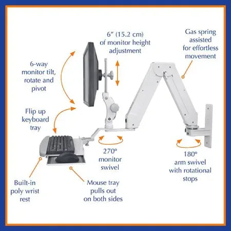 ICW ELP5220-WT-KUB Paralink Elite Double Arm LCD Wall Mount w Bent Keyboard Tray - Dental Equipment Store
