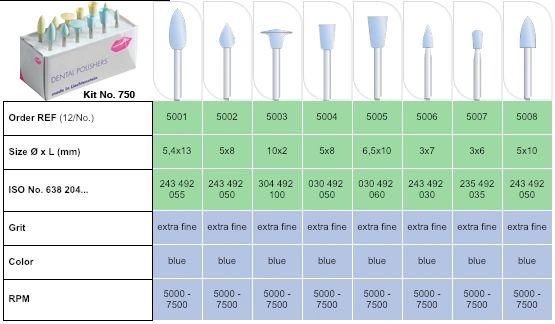 12-Piece Diamond & Rubber Polishing Kit - Dental Equipment Store