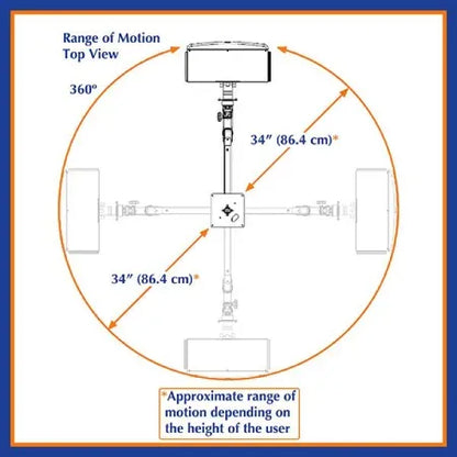 ICW ELP6220-XT Double Elite Ceiling Mount Paralink Monitor Mt. Ultra Drop image 4