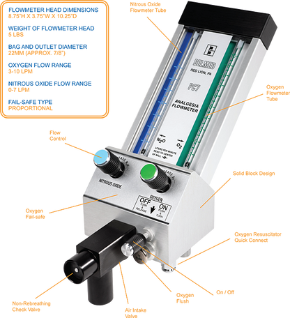 Belmed Flowmeter Head Only - Model PC7 image 1