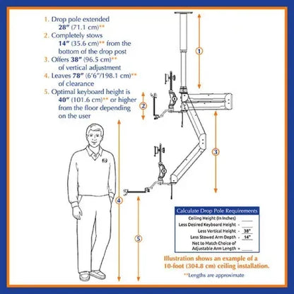 ICW ELP6220-XT Double Elite Ceiling Mount Paralink Monitor Mt. Ultra Drop image 1