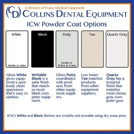 ICW T2EQ-C8X5 Pivoting Titan Elite Ceiling Mount image 7
