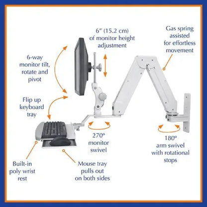 ICW ELP5220-WT-KUB Paralink Elite Double Arm LCD Wall Mount w Bent Keyboard Tray image 3