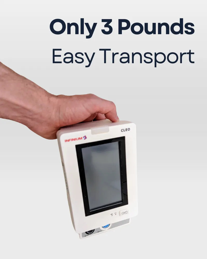 Cleo Compact EtCO2 Monitor with Vitals - Dental Equipment Store