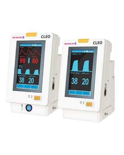 Cleo Compact EtCO2 Monitor with Vitals - Dental Equipment Store