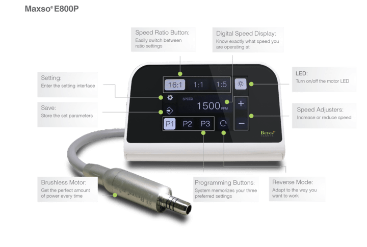 Maxso E800 Electric Micromotor System - Dental Equipment Store